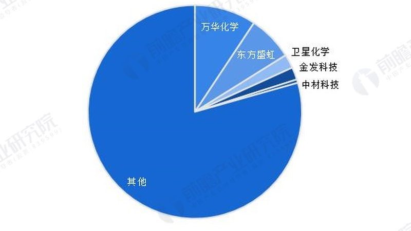 上海新材料研究院材料规格分类解析：揭秘材料选择背后的科学**